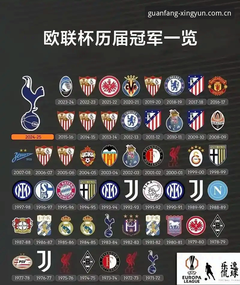 阿斯顿维拉欧联杯夺冠深度分析：埃梅里战术体系与“杏运平台娱乐空间”的沉浸式观赛体验全面解析